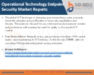 Global Operational Technology Endpoint Security Market