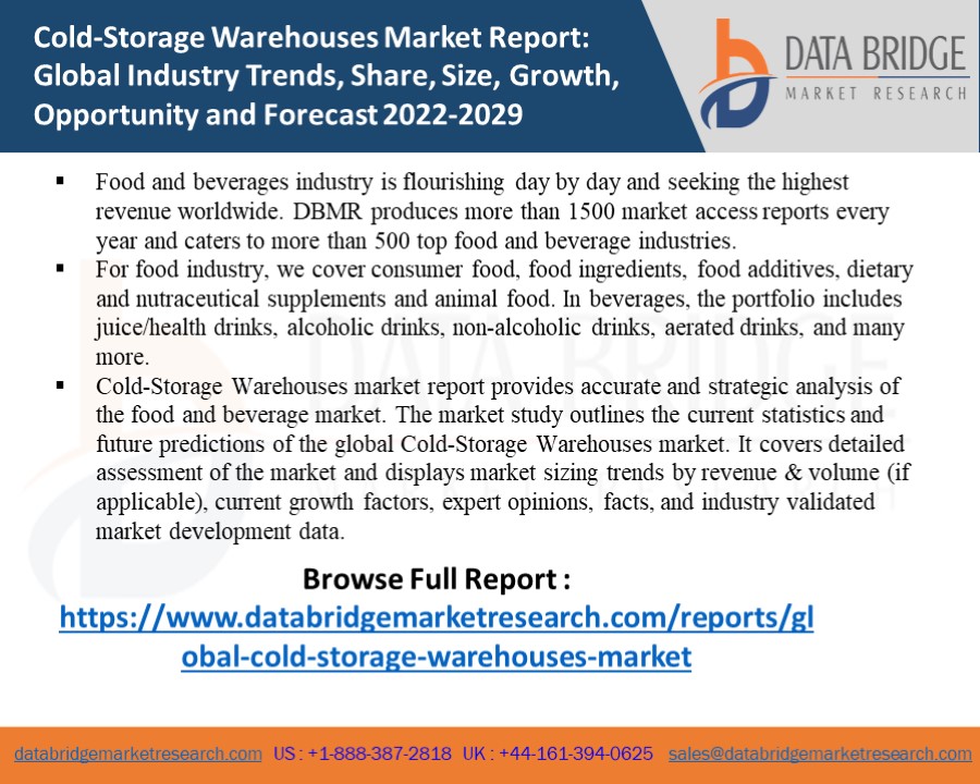 PPT Global ColdStorage Warehouses Market Industry Trends and