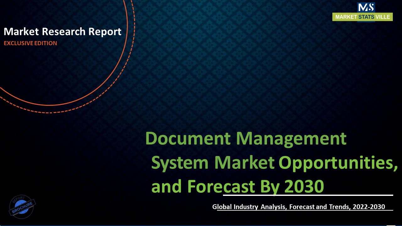 Document Management System Market Revenue Growth and Quantitative Analysis Till 2030