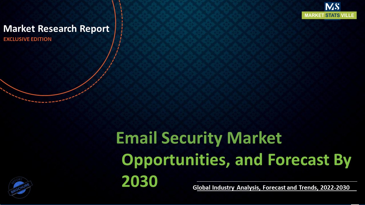 Email Security Market Share 2022 COVID-19 Impact and Regional Outlook 2030