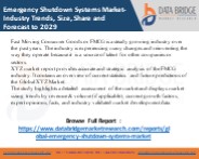 Global Emergency Shutdown Systems Market
