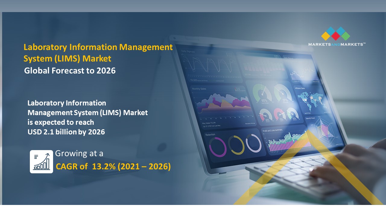 PPT Laboratory Information Management System Market Size worth USD 2.