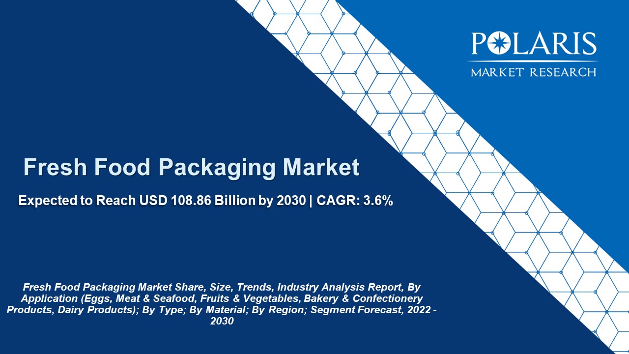 fresh food packaging market