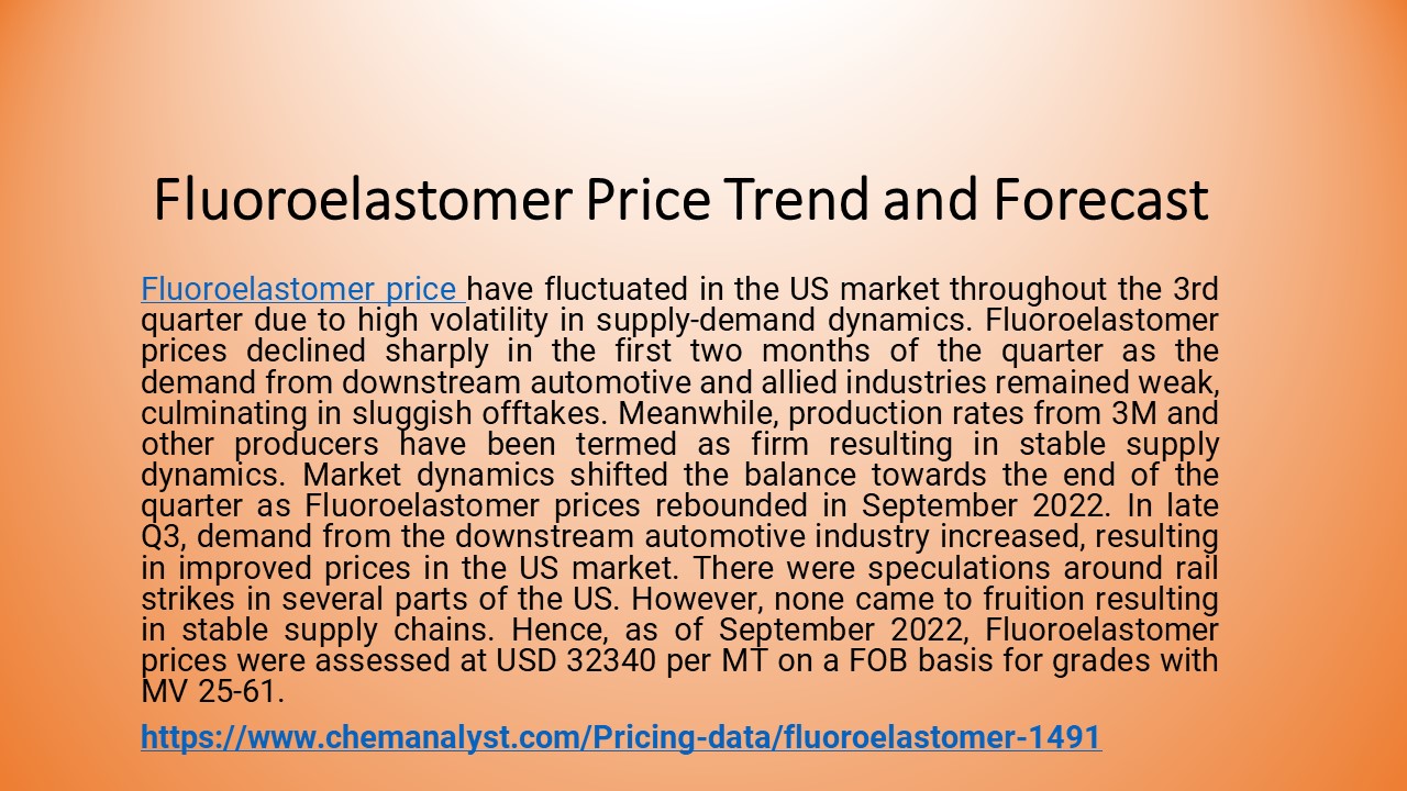 Fluoroelastomer Prices online
