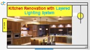 Kitchen Renovation with Layered Lighting System