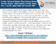 Advanced bipolar direct energy devices market