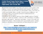 Global Breast Pumps Market report