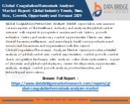 Global Coagulation Hemostasis Analyzer Market