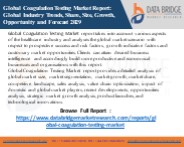 Global Coagulation Testing Market