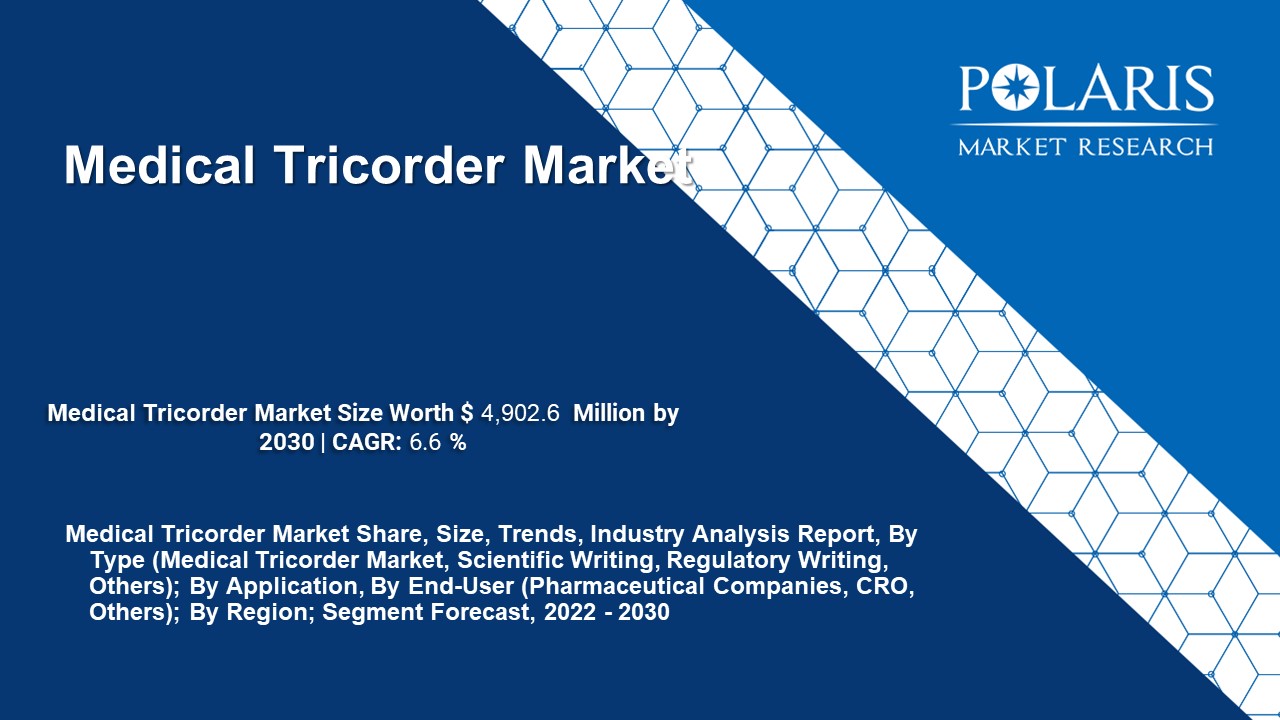 Medical Tricorder Market