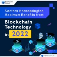 Blockchain: Why You Need It In 2022?