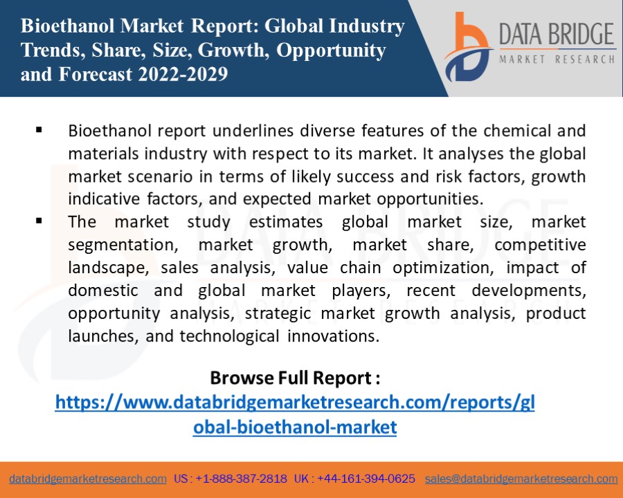 Bioethanol Market – Industry Trends and Forecast to 2028