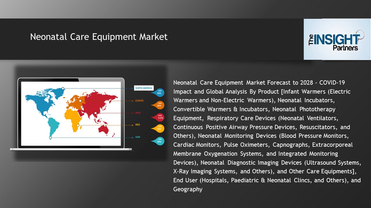 Neonatal Care Equipment Market Forecast to 2028 (1)