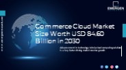 Commerce Cloud Market