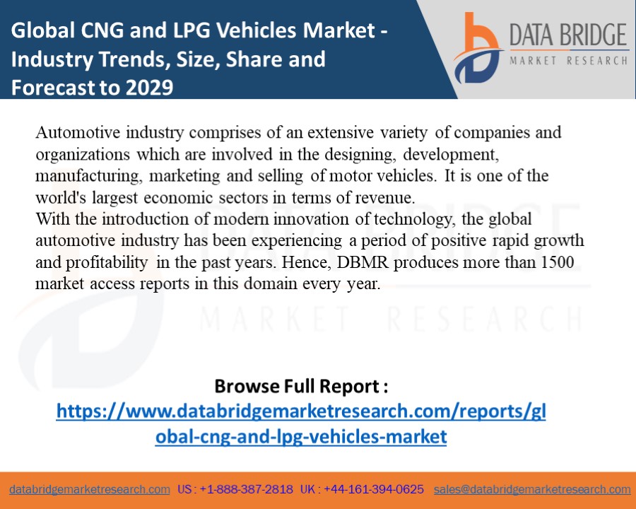 Global CNG and LPG Vehicles Market