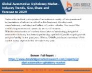 Global Automotive Upholstery Market