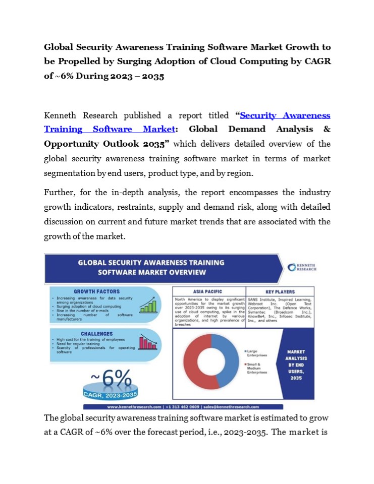 Security Awareness Training Software Market Scope, Report & Analysis