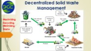 Decentralized Solid Waste Management (DSWM)