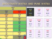 black satta game with lowest satta king up
