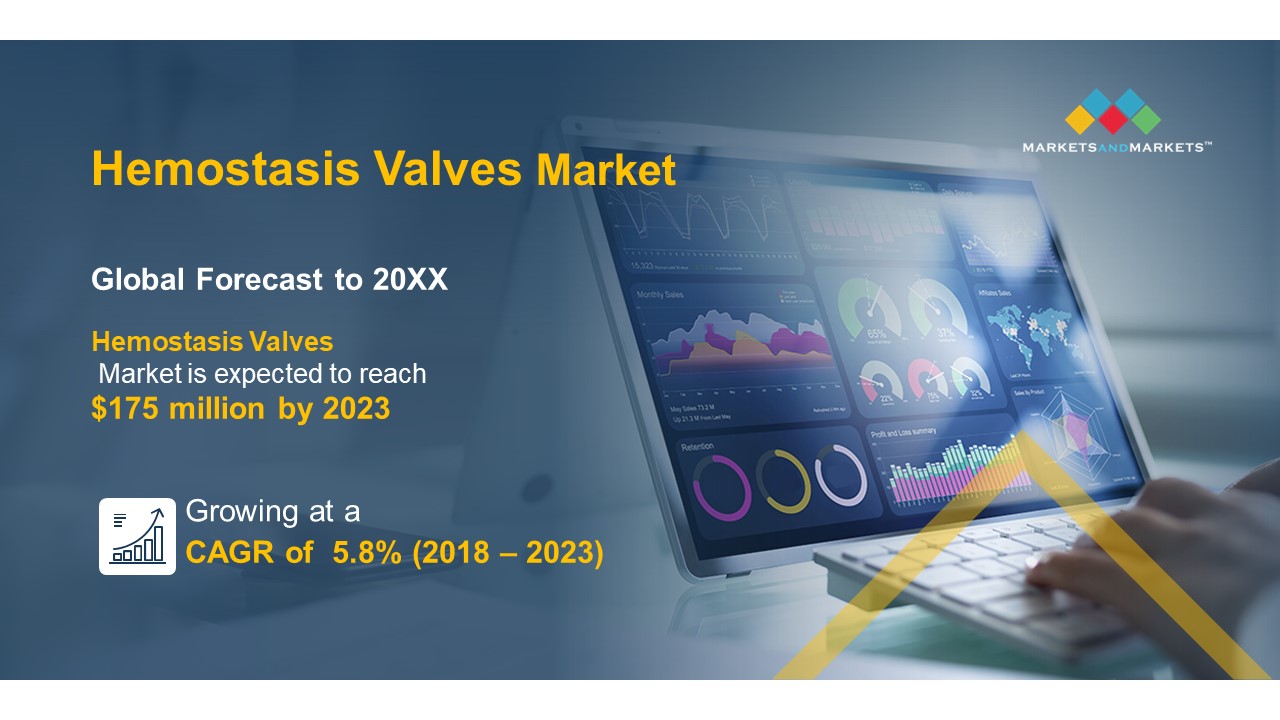 Hemostasis Valves Market worth $175 million by 2023