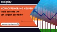 How Offshoring Helped India Become The 5th Largest Economy