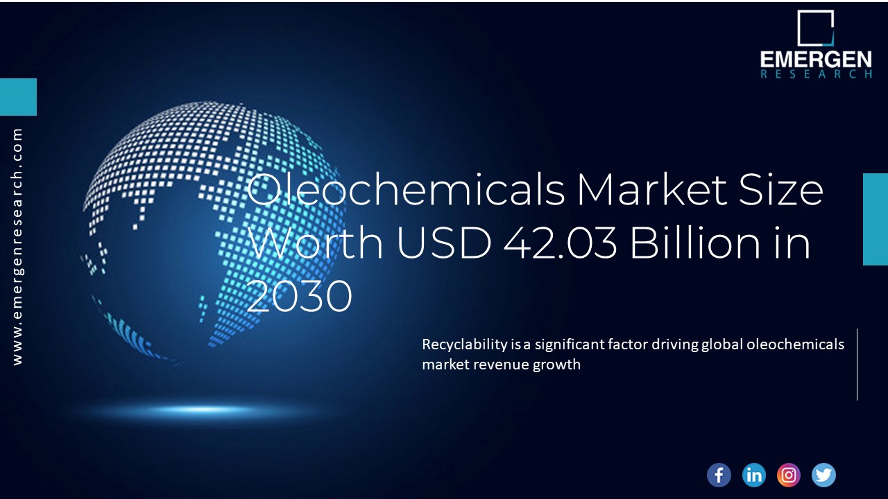 Oleochemicals Market