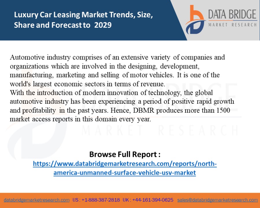 Luxury Car Leasing Market