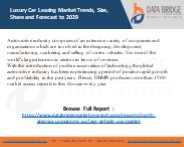 Luxury Car Leasing Market