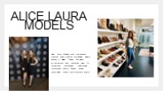 Alice Laura Models|| Modeling Agencies in Dallas Texas