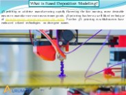 How does FDM 3D Printing Work?