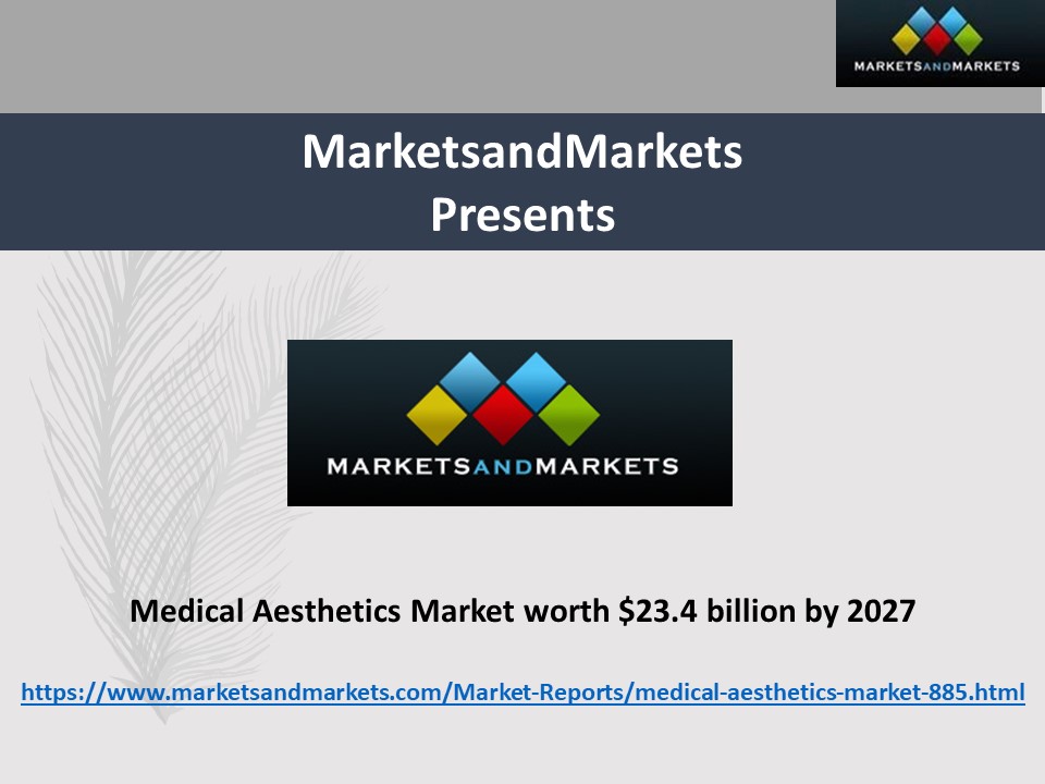 Medical Aesthetics Market | Growth Opportunities | Challenges | Industry Analysis | Technological Trend | Demand Forecast By 2027