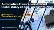 Automotive Transceivers