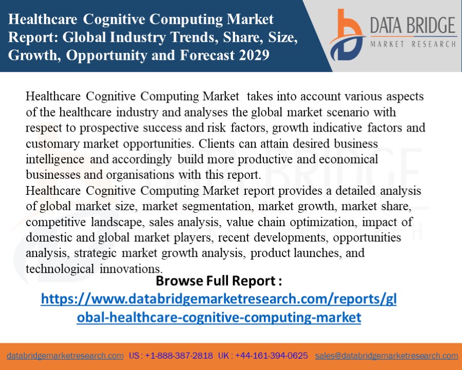Global Healthcare Cognitive Computing Market