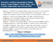 Global Veterinary Artificial Insemination Market
