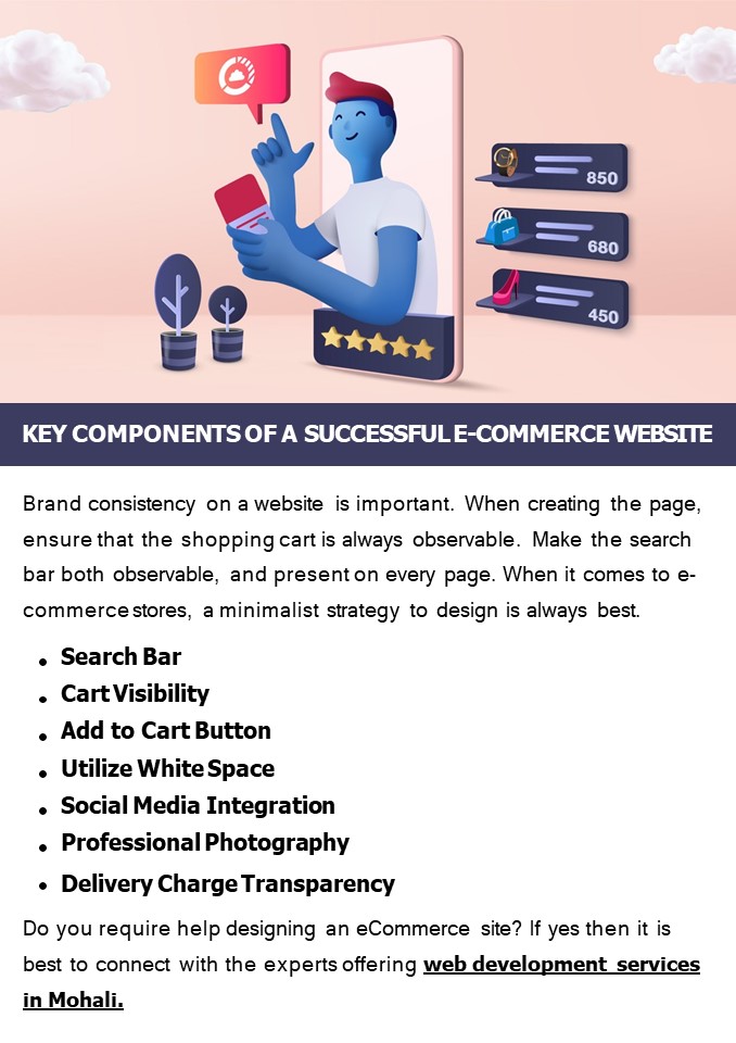 presentation player overlay