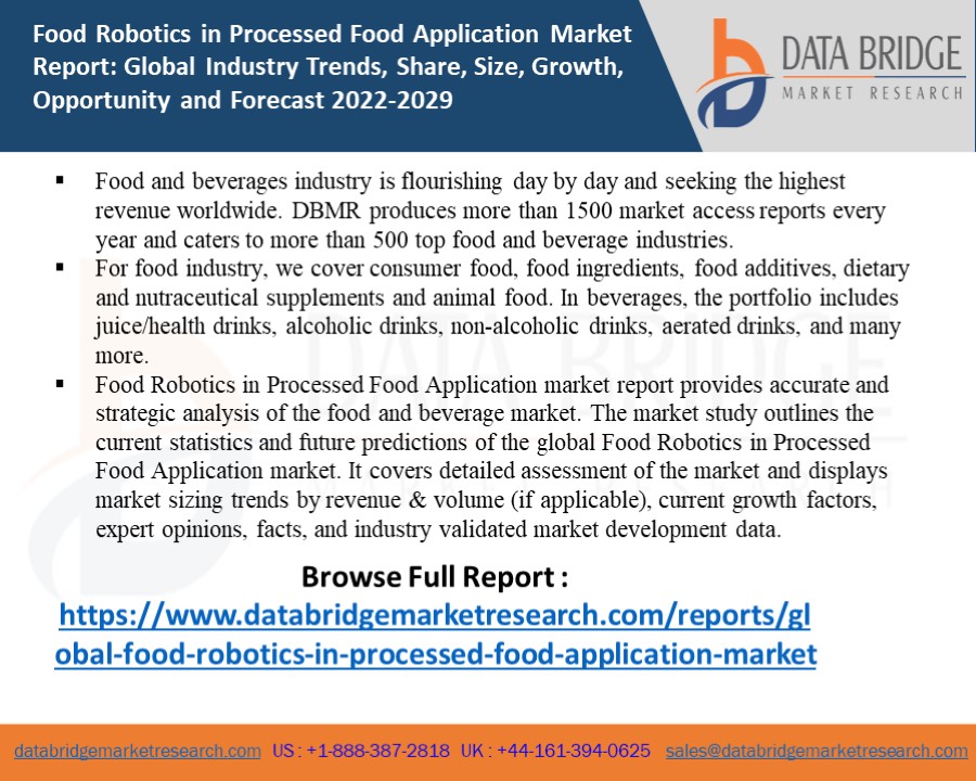 PPT Food Robotics in Processed Food Application Market Industry
