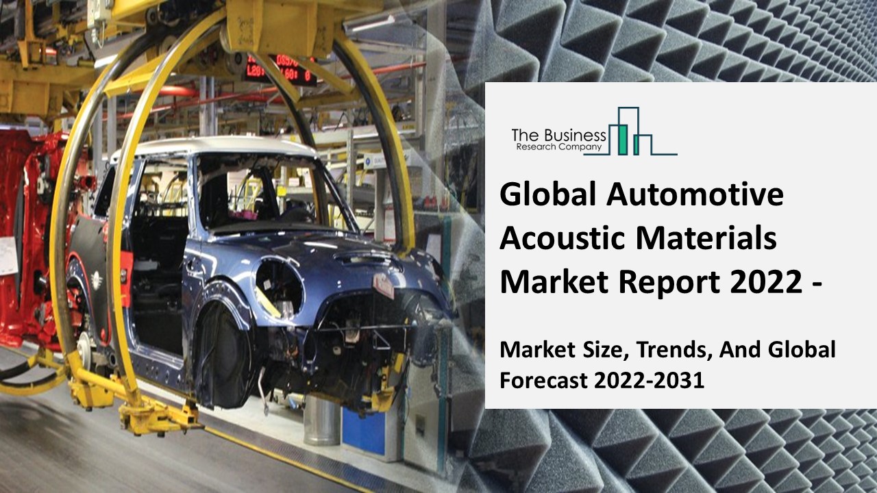 Automotive Acoustic Materials Market Report Overview, Top Industry Players, Size, Growth 2022-2026