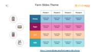 Effective Farm Google Slides Theme Presentation Slide