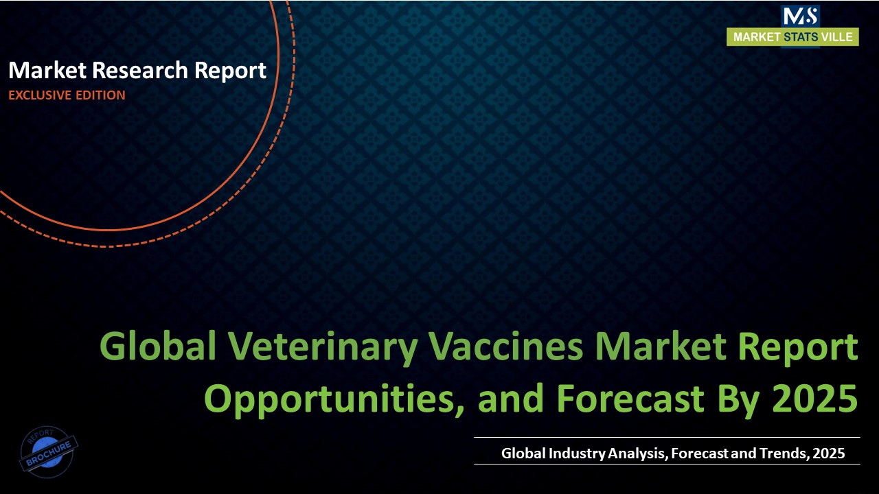 PPT Veterinary Vaccines Market growth projection to 6.9 CAGR through