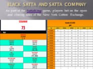 Satta Smart and Satta King: Smart Satta Game