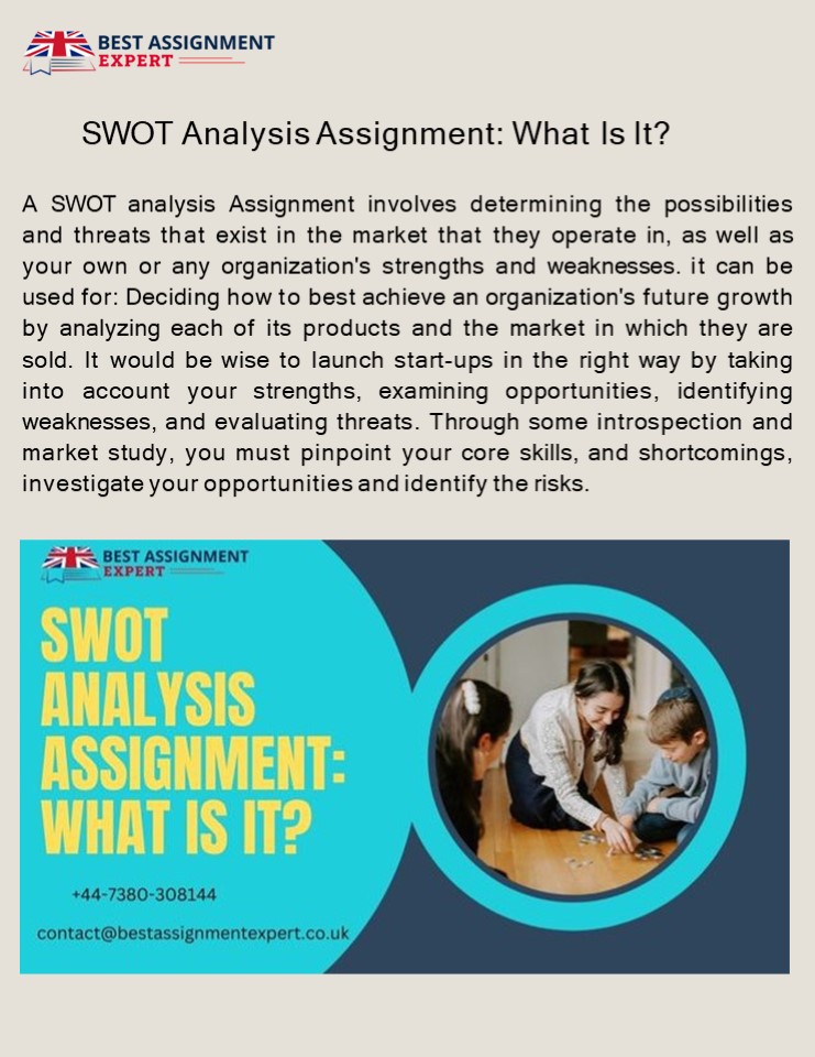 SWOT Analysis Assignment: What Is It?