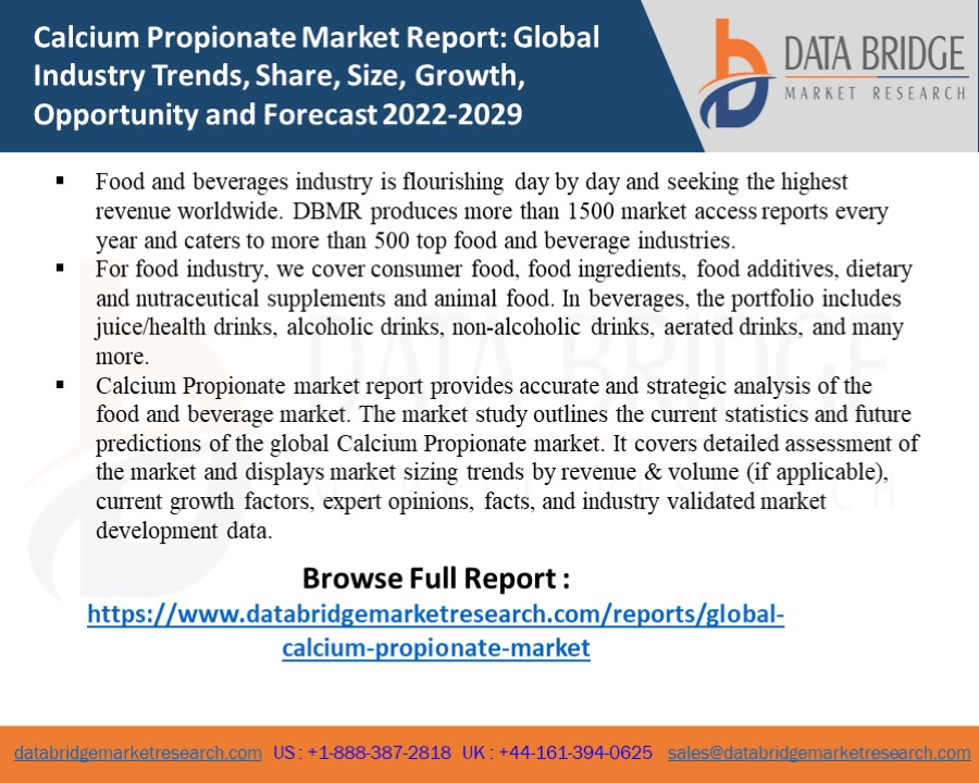 Calcium Propionate Market – Industry Trends and Forecast to 2027