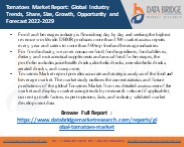 Global Tomatoes Market