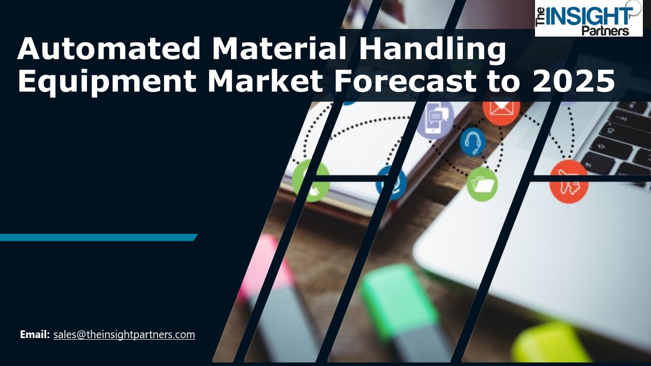 PPT Automated Material Handling Equipment Market, Report Historical