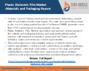 Plastic Dielectric Film Market