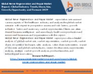 Nerve Regeneration and Repair Market Definition
