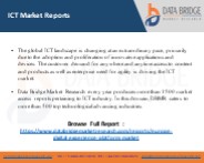 Europe Digital Experience Platform Market