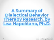 Dialectical behavior Therapy In NYC - Dr. Napolitano