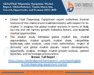 Fluid Dispensing Equipment Market - Industry Trends and Forecast to 2029