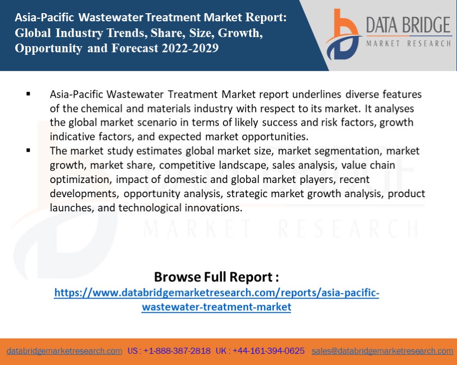 Wastewater Treatment Market Scope and Segmentation